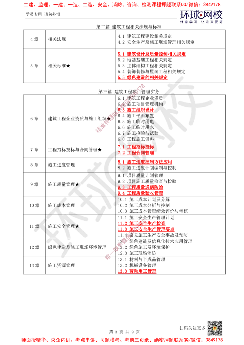 2025一建建筑备考指导-潘晓宇-12.26_601e2131b078a5ff695519f268f03dbc642e13ee_2026年一级建造师_2026年一建建筑_2025年一建建筑SVIP_02-基础精讲✿高端面授✿深度强化