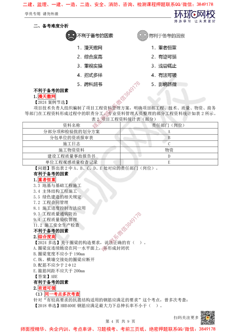 2025一建建筑备考指导-潘晓宇-12.26_601e2131b078a5ff695519f268f03dbc642e13ee_2026年一级建造师_2026年一建建筑_2025年一建建筑SVIP_02-基础精讲✿高端面授✿深度强化