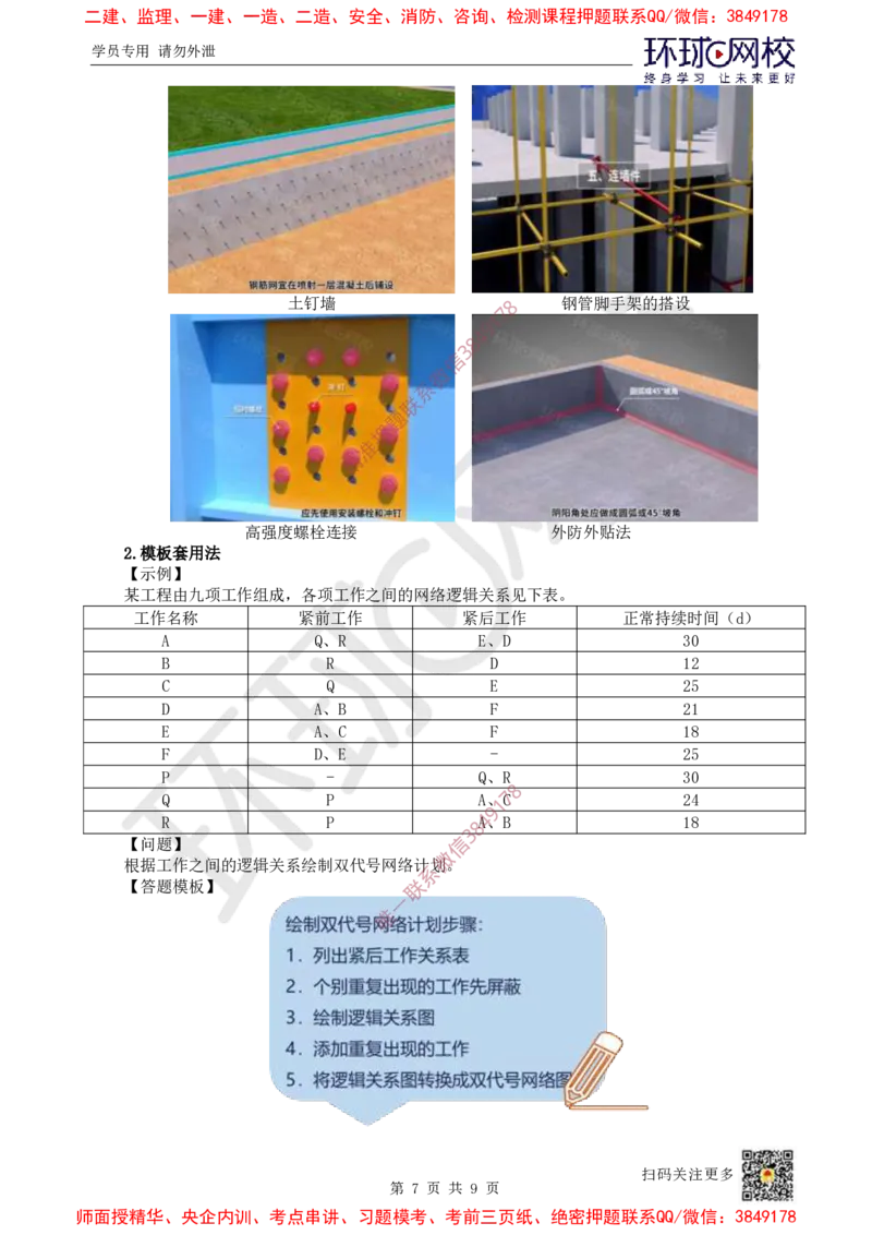 2025一建建筑备考指导-潘晓宇-12.26_601e2131b078a5ff695519f268f03dbc642e13ee_2026年一级建造师_2026年一建建筑_2025年一建建筑SVIP_02-基础精讲✿高端面授✿深度强化