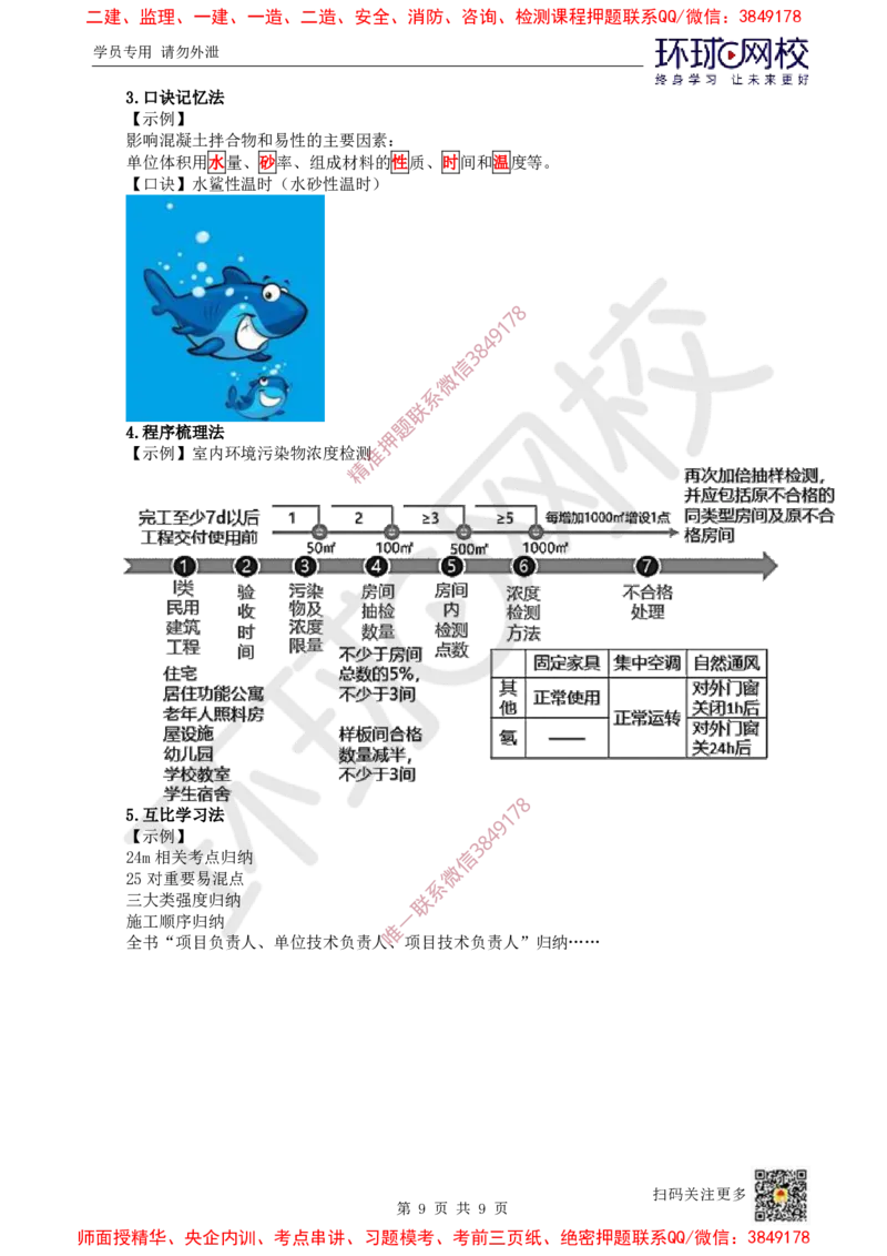 2025一建建筑备考指导-潘晓宇-12.26_601e2131b078a5ff695519f268f03dbc642e13ee_2026年一级建造师_2026年一建建筑_2025年一建建筑SVIP_02-基础精讲✿高端面授✿深度强化