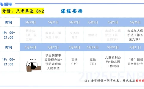 法律法规6-未成年人保护法（第五至九章）-刘洛栖_4-教培资料-26年最新资料-同步更新_小学教资_012025下FB小学系统班_小学25下-综合素质_6.法律法规_讲义