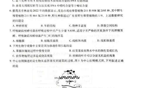 a57fe63964a8b0ca52a68f54daefed26_2024届广东省茂名市高三年级第一次综合测试（茂名一模）_广东省茂名市2024届高三年级第一次综合测试（茂名一模）生物_生物