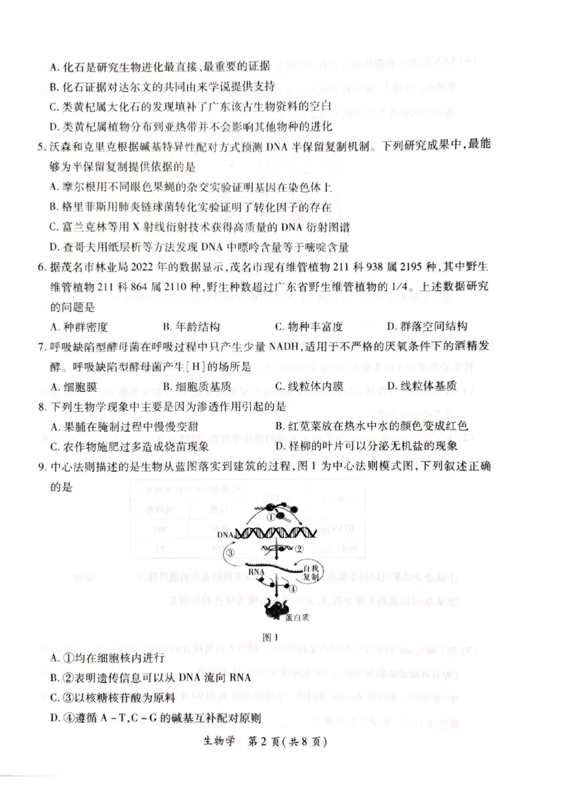 a57fe63964a8b0ca52a68f54daefed26_2024届广东省茂名市高三年级第一次综合测试（茂名一模）_广东省茂名市2024届高三年级第一次综合测试（茂名一模）生物_生物