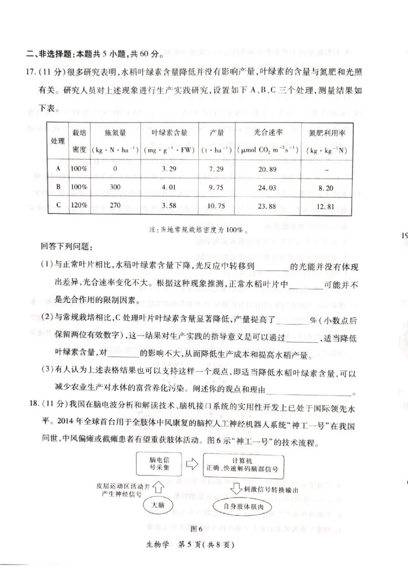 a57fe63964a8b0ca52a68f54daefed26_2024届广东省茂名市高三年级第一次综合测试（茂名一模）_广东省茂名市2024届高三年级第一次综合测试（茂名一模）生物_生物