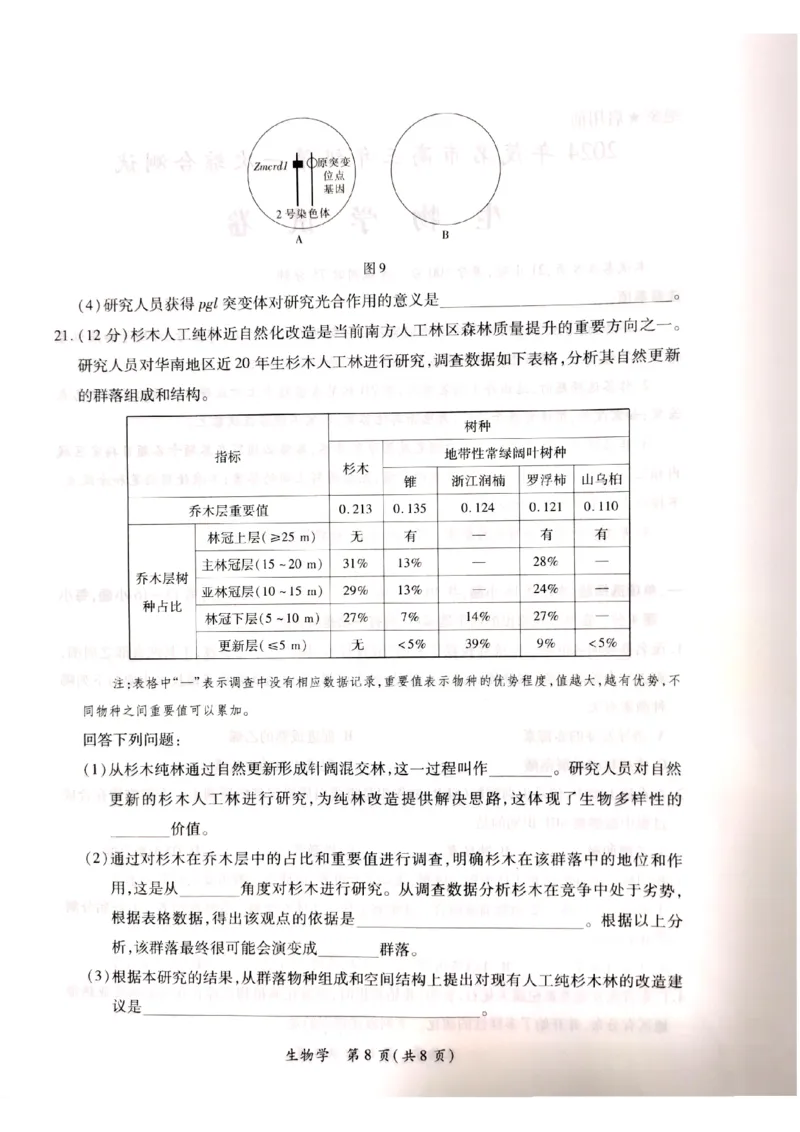 a57fe63964a8b0ca52a68f54daefed26_2024届广东省茂名市高三年级第一次综合测试（茂名一模）_广东省茂名市2024届高三年级第一次综合测试（茂名一模）生物_生物