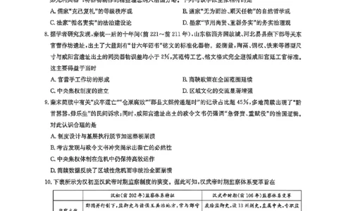 历史试卷-洛阳强基联盟高二7月联考_2025年7月_250713河南省洛阳市强基联盟2025年7月高二下学期期末联考（全科）_河南省洛阳市强基联盟2025年7月高二下学期期末联考历史