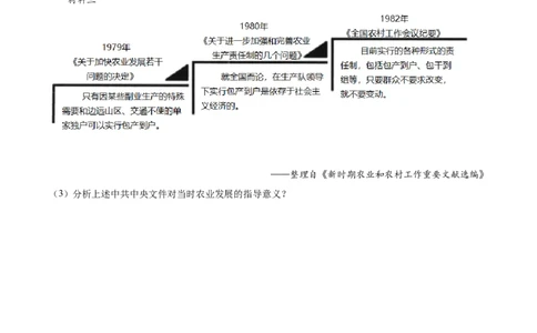 精品解析：2021年浙江省温州市中考历史试题（原卷版）_中考真题_6.历史中考真题2015-2024年_地区卷_浙江省_浙江温州历史16-21缺17