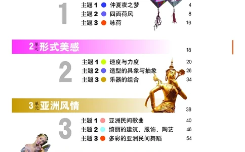 教科版8年级艺术下册高清教材_4-教培资料-26年最新资料-同步更新_初中高中教资_03科三专项（进去保存报考的学科即可）_02科三专项（笔记真题思维导图教学设计版本二）