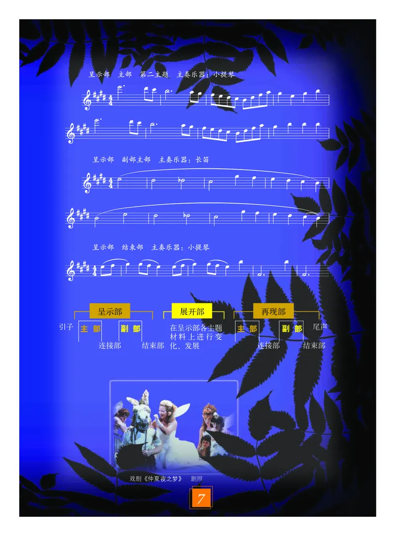 教科版8年级艺术下册高清教材_4-教培资料-26年最新资料-同步更新_初中高中教资_03科三专项（进去保存报考的学科即可）_02科三专项（笔记真题思维导图教学设计版本二）