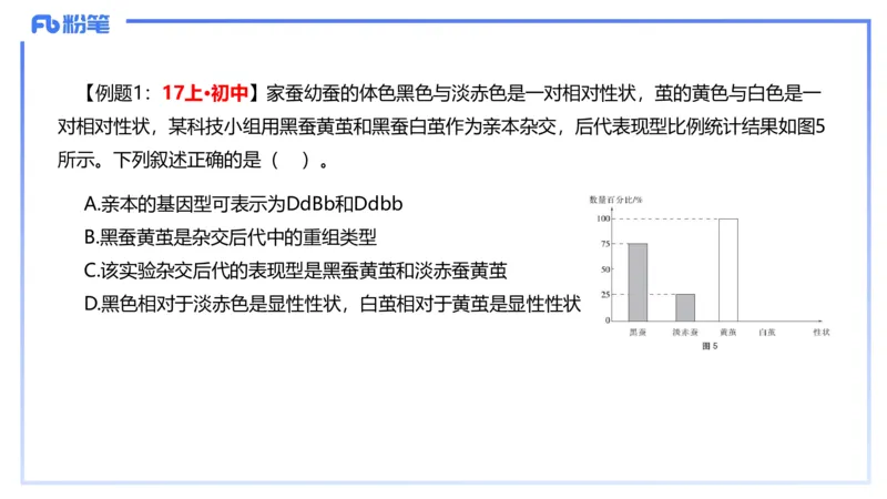 理论精讲08-遗传学1-拾光_4-教培资料-26年最新资料-同步更新_初中高中教资_03科三专项（进去保存报考的学科即可）_01科目三FB网课、三色速记手册、知识点导图等推荐_初中