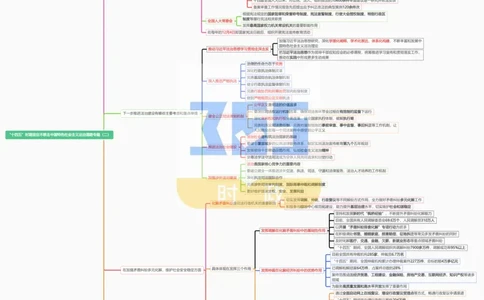 思维导图&ldquo;十四五&rdquo;时期坚定不移走中国特色社会主义法治道路专题试题（合并）_26河南省考备考资料包_03河南时政-省情省况-工作报告_1024&25重要会议考点速记