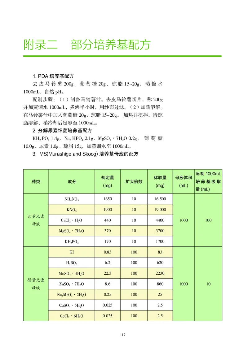 沪科教生物选修3高清教材_4-教培资料-26年最新资料-同步更新_初中高中教资_03科三专项（进去保存报考的学科即可）_02科三专项（笔记真题思维导图教学设计版本二）