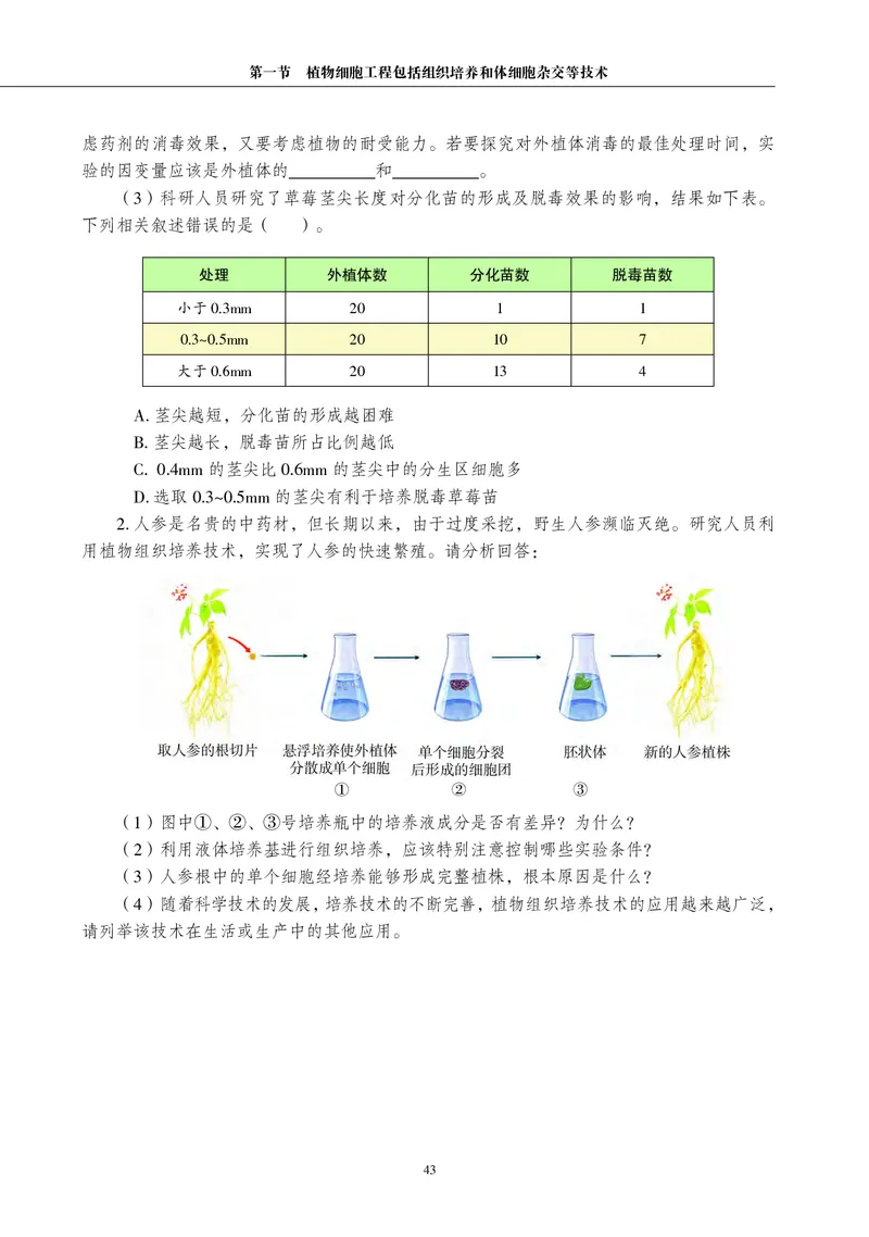 沪科教生物选修3高清教材_4-教培资料-26年最新资料-同步更新_初中高中教资_03科三专项（进去保存报考的学科即可）_02科三专项（笔记真题思维导图教学设计版本二）