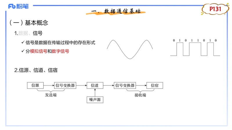 理论精讲09-计算机网络技术2&middot;孙珍珍_4-教培资料-26年最新资料-同步更新_初中高中教资_03科三专项（进去保存报考的学科即可）_初中_初中信息技术通关资料包_2025年FB学科-信息技术