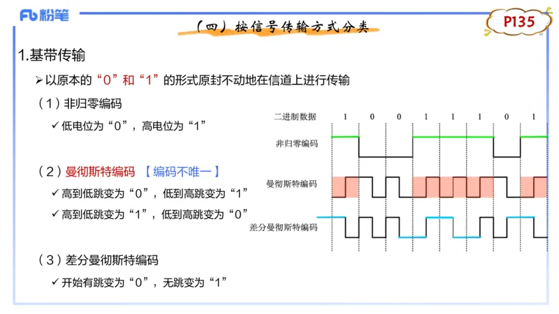 理论精讲09-计算机网络技术2&middot;孙珍珍_4-教培资料-26年最新资料-同步更新_初中高中教资_03科三专项（进去保存报考的学科即可）_初中_初中信息技术通关资料包_2025年FB学科-信息技术