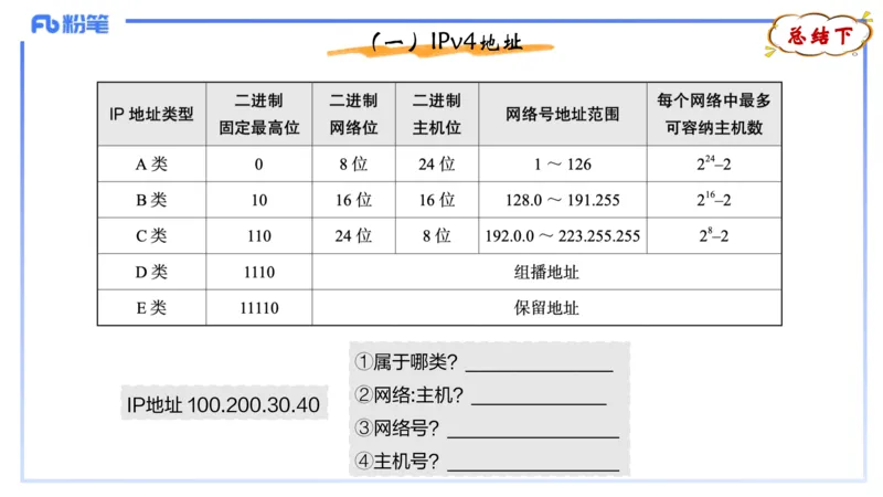 理论精讲09-计算机网络技术2&middot;孙珍珍_4-教培资料-26年最新资料-同步更新_初中高中教资_03科三专项（进去保存报考的学科即可）_初中_初中信息技术通关资料包_2025年FB学科-信息技术