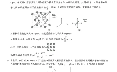 云南民族大学附属高级中学2026届高三联考卷（四）化学+答案_2025年12月_251220云南民族大学附属高级中学2026届高三联考卷（四）（全科）