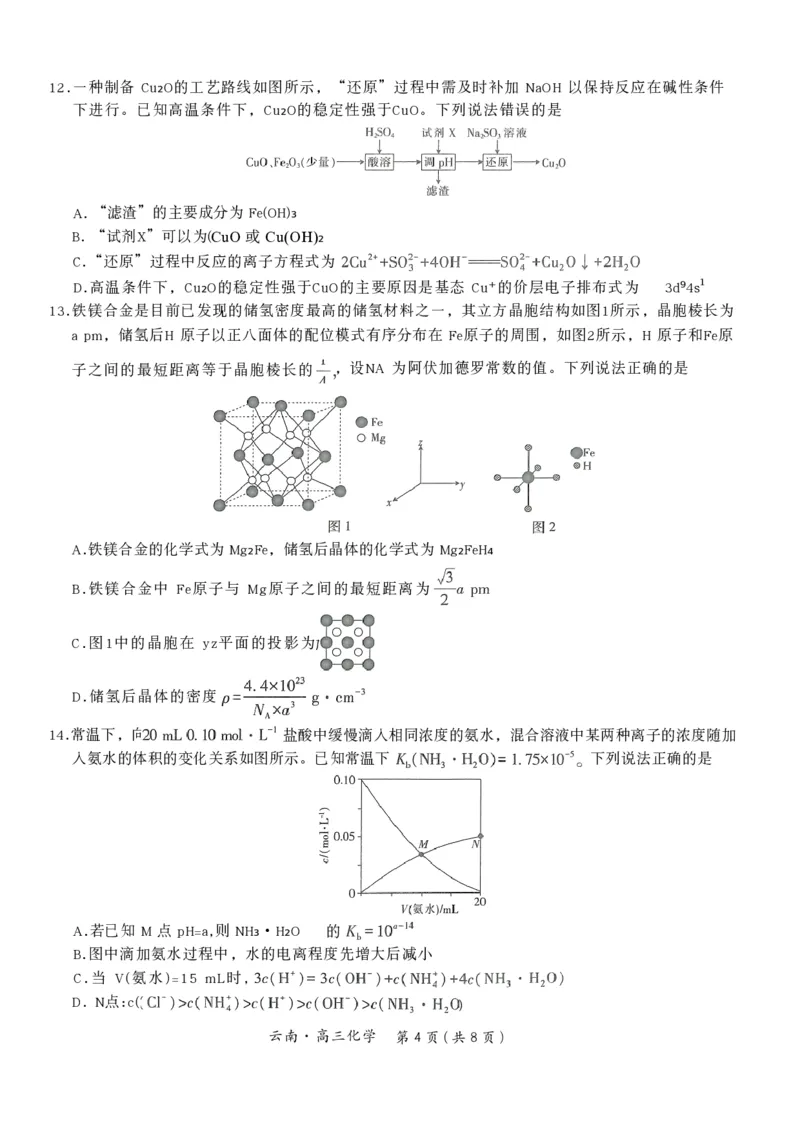 云南民族大学附属高级中学2026届高三联考卷（四）化学+答案_2025年12月_251220云南民族大学附属高级中学2026届高三联考卷（四）（全科）