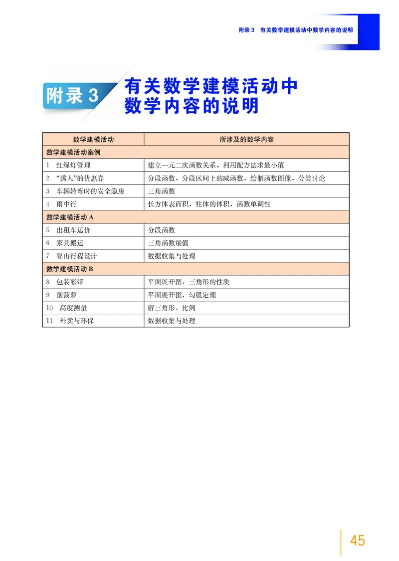 沪教版数学必修第四册高清教材_4-教培资料-26年最新资料-同步更新_初中高中教资_03科三专项（进去保存报考的学科即可）_02科三专项（笔记真题思维导图教学设计版本二）