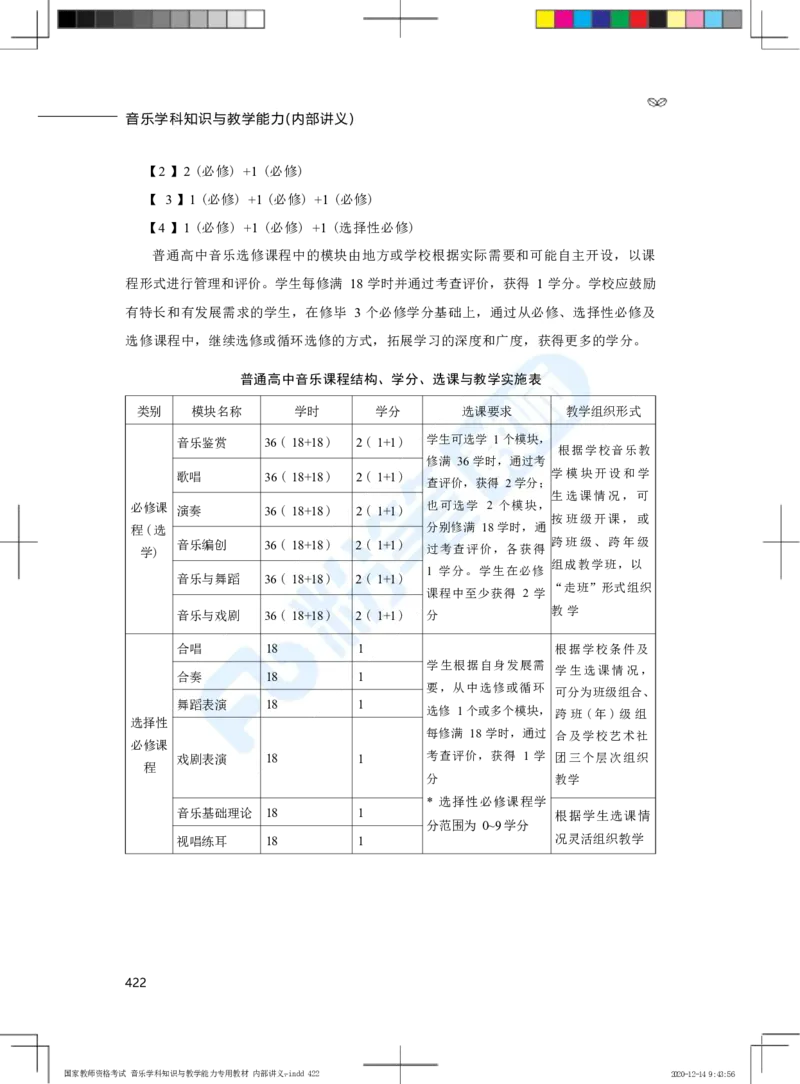 普通高中音乐课程标准（实验）_4-教培资料-26年最新资料-同步更新_科一科二电子资料合集中小幼（笔记真题知识点汇总等）文件多，按需保存_各机构笔记合集（中小幼）推荐