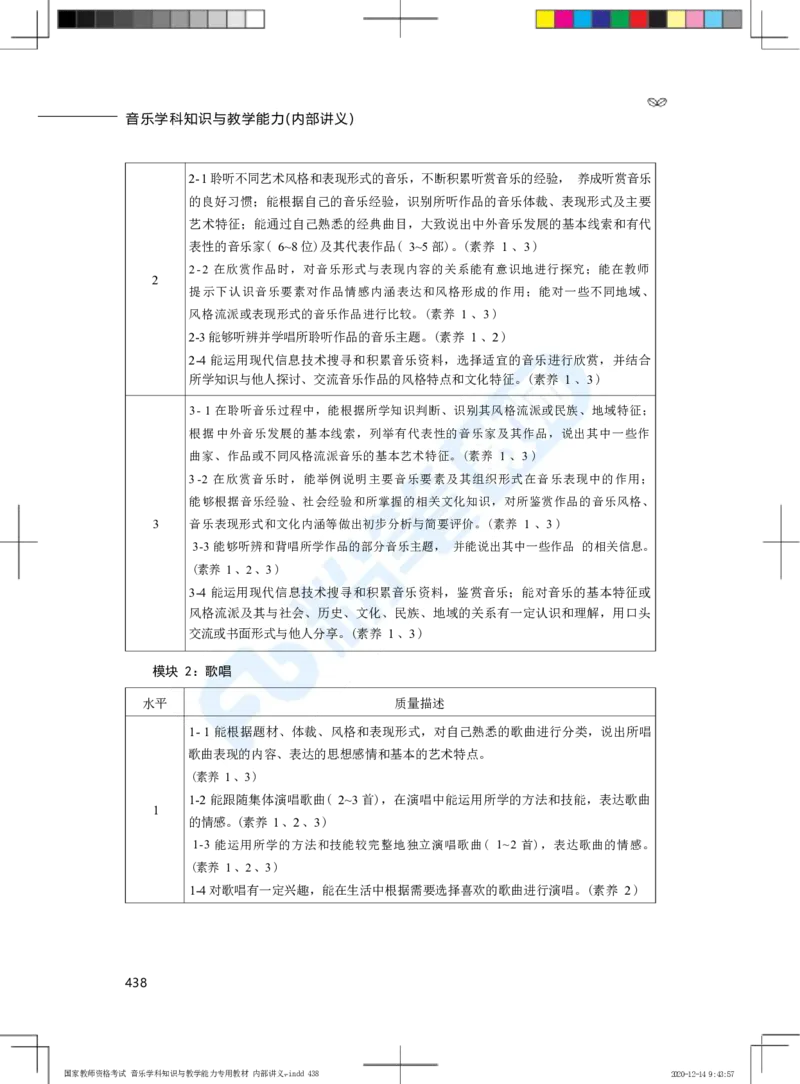 普通高中音乐课程标准（实验）_4-教培资料-26年最新资料-同步更新_科一科二电子资料合集中小幼（笔记真题知识点汇总等）文件多，按需保存_各机构笔记合集（中小幼）推荐