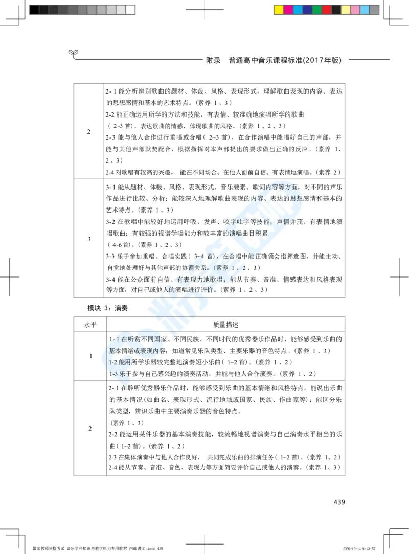 普通高中音乐课程标准（实验）_4-教培资料-26年最新资料-同步更新_科一科二电子资料合集中小幼（笔记真题知识点汇总等）文件多，按需保存_各机构笔记合集（中小幼）推荐