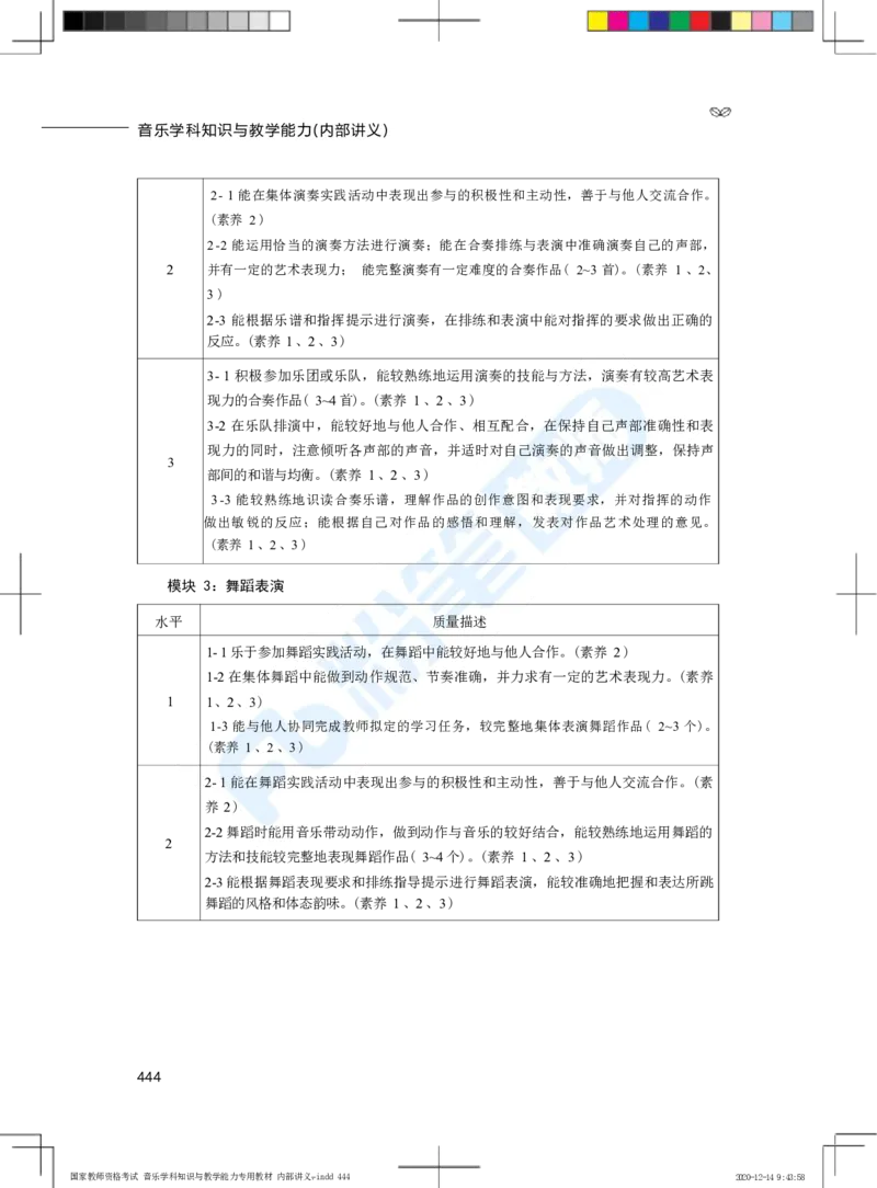 普通高中音乐课程标准（实验）_4-教培资料-26年最新资料-同步更新_科一科二电子资料合集中小幼（笔记真题知识点汇总等）文件多，按需保存_各机构笔记合集（中小幼）推荐