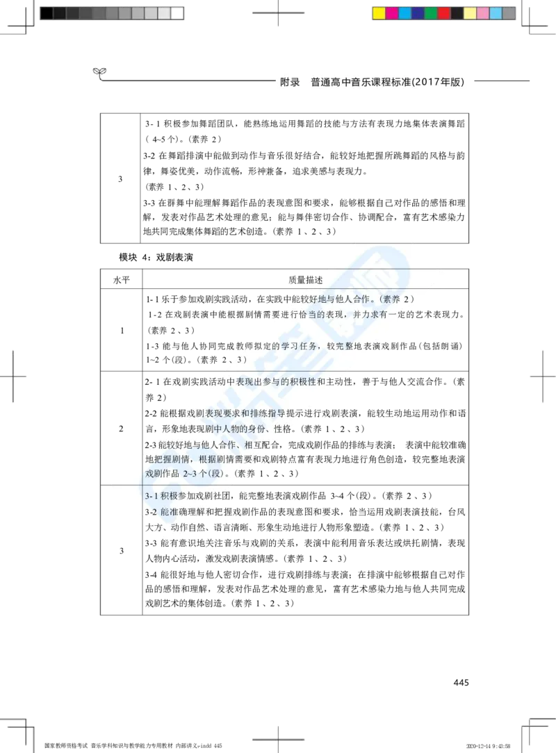 普通高中音乐课程标准（实验）_4-教培资料-26年最新资料-同步更新_科一科二电子资料合集中小幼（笔记真题知识点汇总等）文件多，按需保存_各机构笔记合集（中小幼）推荐