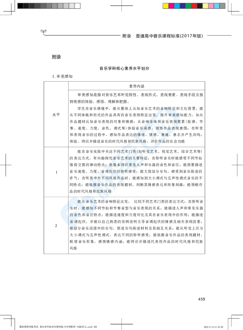普通高中音乐课程标准（实验）_4-教培资料-26年最新资料-同步更新_科一科二电子资料合集中小幼（笔记真题知识点汇总等）文件多，按需保存_各机构笔记合集（中小幼）推荐