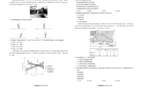 广东衡水金卷2026届高三11月份联考地理（含答案）_251126广东衡水金卷2026届高三11月份联考（全科）