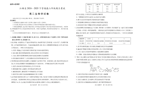 江西省上进联考2024-2025学年高二下学期6月期末生物试卷（含答案）_2025年7月_250706江西省上进联考2024-2025学年高二下学期6月期末考试（全科）