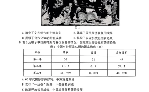 山东省实验中学二诊历史试卷2025.11(1)_251108山东省实验中学2025-2026学年高三上学期第二次诊断性考试_山东省实验中学2025-2026学年高三上学期第二次诊断性考试历史试题（含答案）