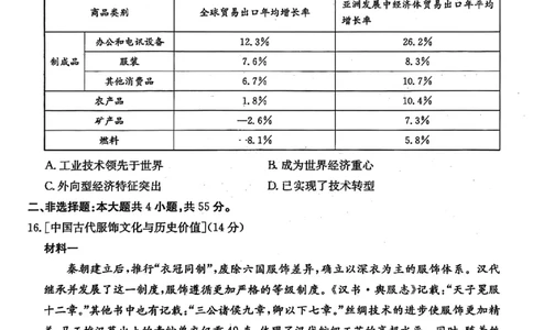 历史试题-湖北省十堰市2024-2025学年度高二下学期期末调研考试_2025年6月_250628湖北省十堰市2024-2025学年度高二下学期期末调研考试（全科）