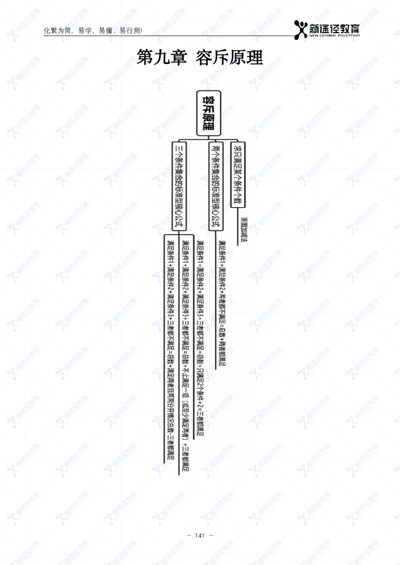 数量题册_26吉林考备考资料包_11省考刷题包_41行测3200题_题册