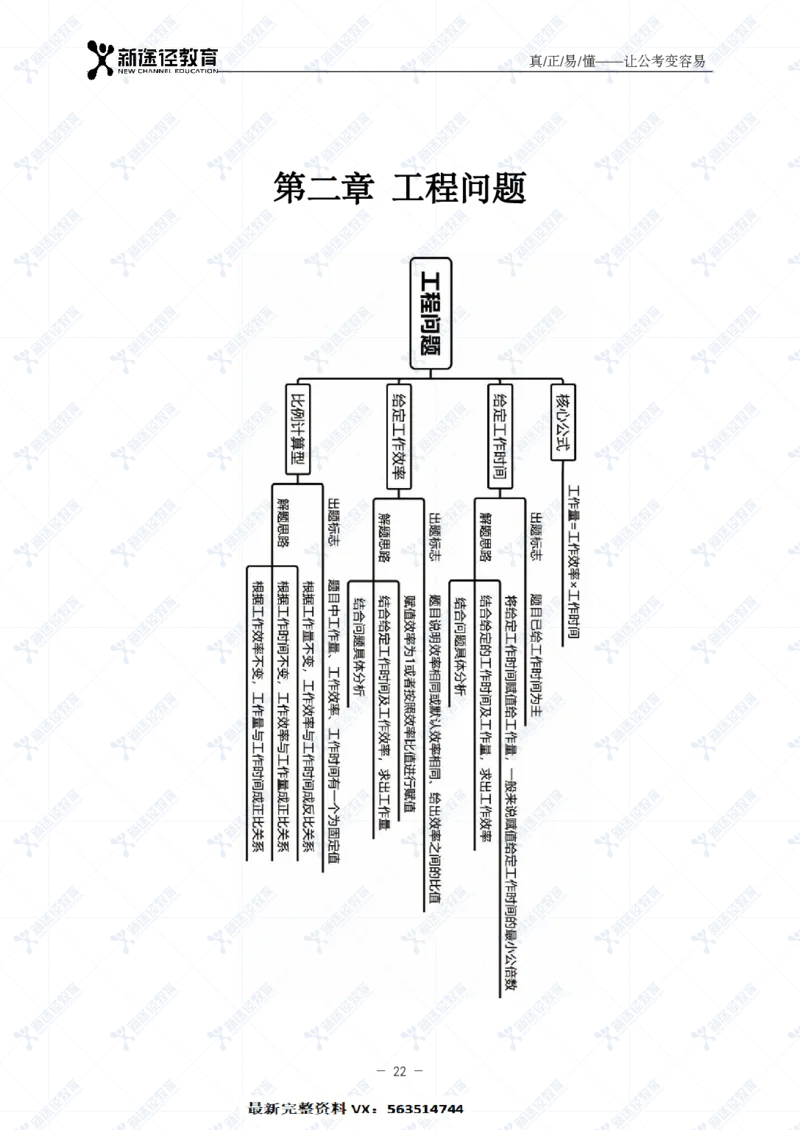 数量题册_26吉林考备考资料包_11省考刷题包_41行测3200题_题册