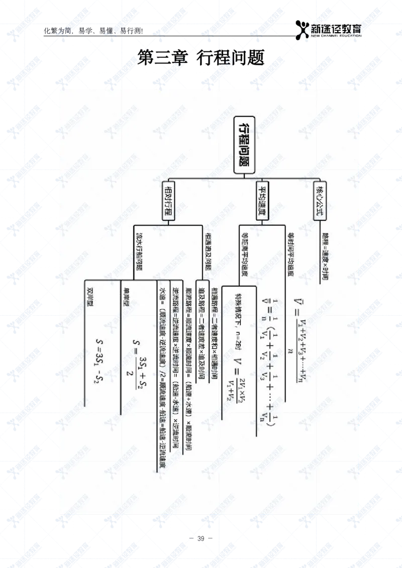 数量题册_26吉林考备考资料包_11省考刷题包_41行测3200题_题册