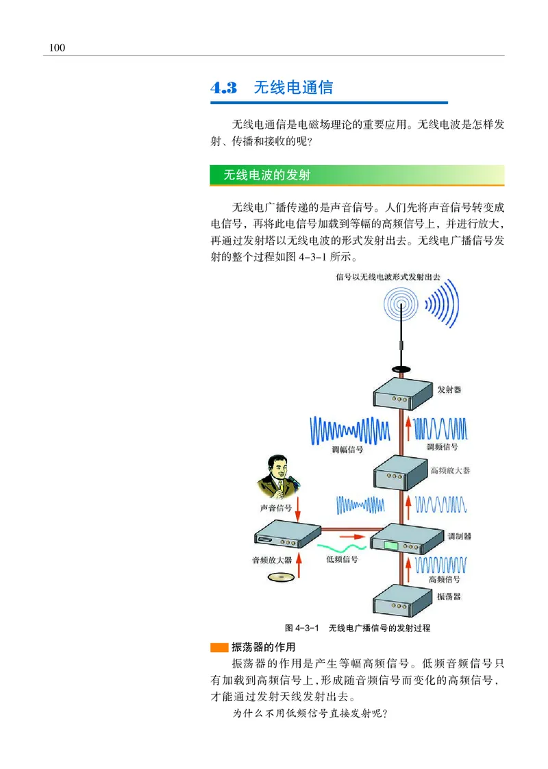 沪科教物理选修第二册高清教材_4-教培资料-26年最新资料-同步更新_初中高中教资_03科三专项（进去保存报考的学科即可）_02科三专项（笔记真题思维导图教学设计版本二）