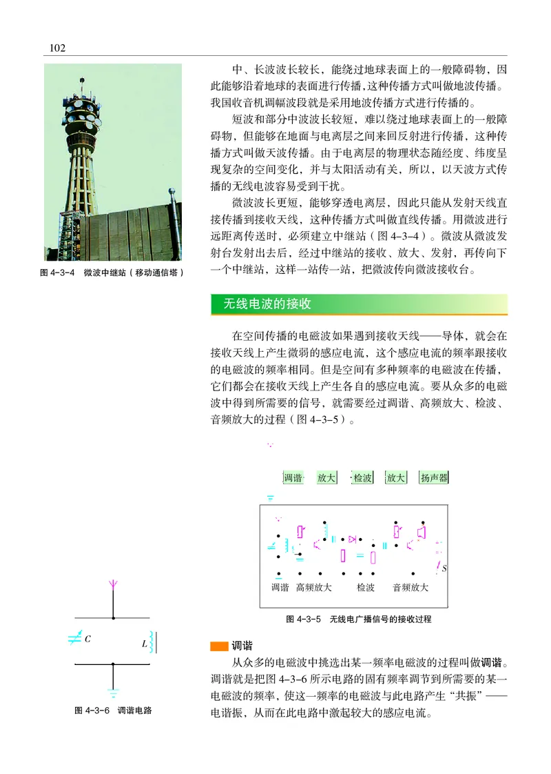 沪科教物理选修第二册高清教材_4-教培资料-26年最新资料-同步更新_初中高中教资_03科三专项（进去保存报考的学科即可）_02科三专项（笔记真题思维导图教学设计版本二）