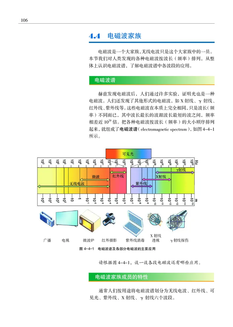 沪科教物理选修第二册高清教材_4-教培资料-26年最新资料-同步更新_初中高中教资_03科三专项（进去保存报考的学科即可）_02科三专项（笔记真题思维导图教学设计版本二）