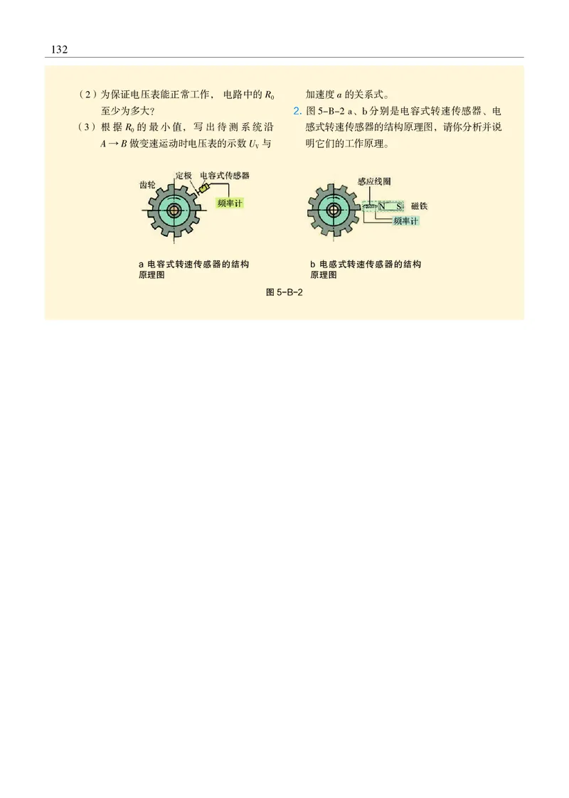 沪科教物理选修第二册高清教材_4-教培资料-26年最新资料-同步更新_初中高中教资_03科三专项（进去保存报考的学科即可）_02科三专项（笔记真题思维导图教学设计版本二）