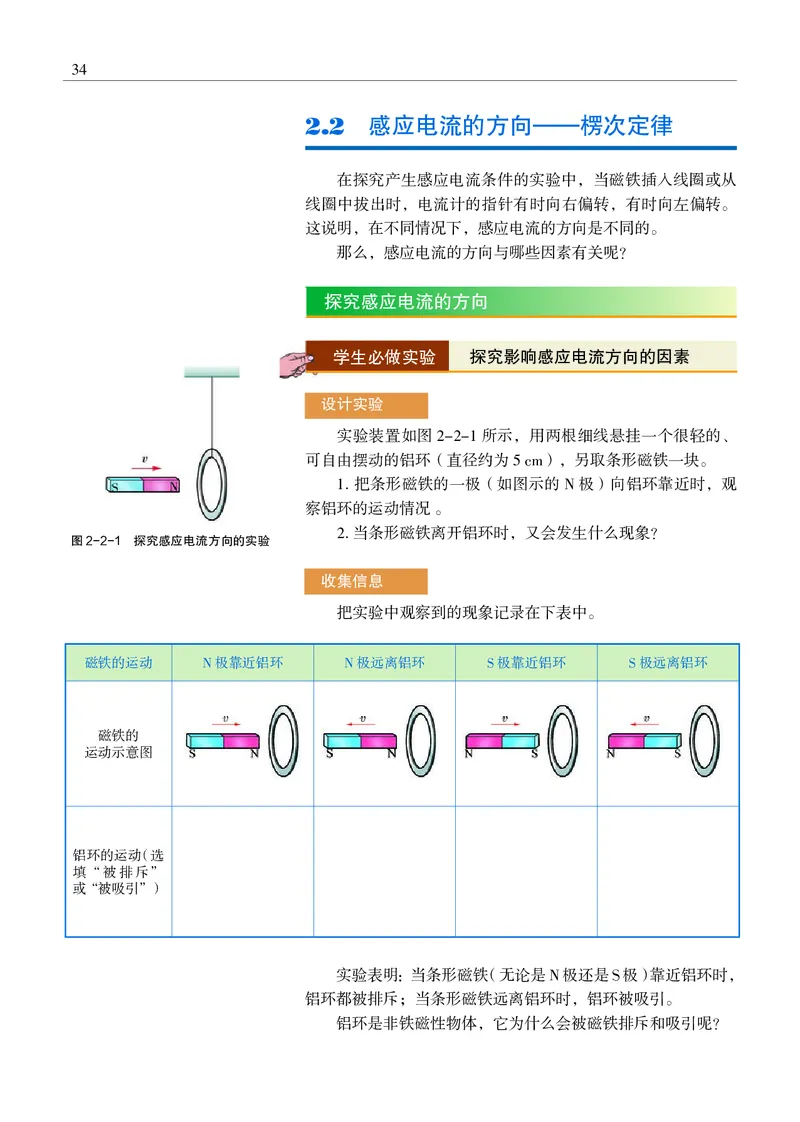 沪科教物理选修第二册高清教材_4-教培资料-26年最新资料-同步更新_初中高中教资_03科三专项（进去保存报考的学科即可）_02科三专项（笔记真题思维导图教学设计版本二）