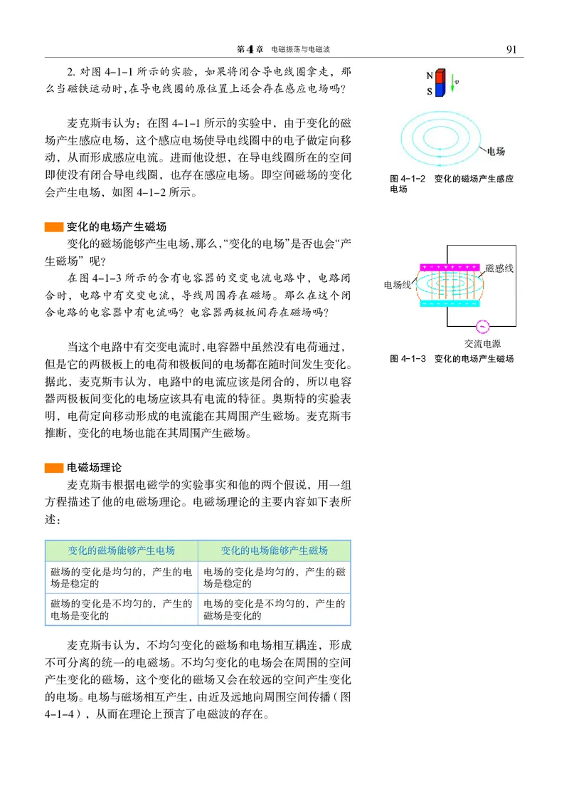 沪科教物理选修第二册高清教材_4-教培资料-26年最新资料-同步更新_初中高中教资_03科三专项（进去保存报考的学科即可）_02科三专项（笔记真题思维导图教学设计版本二）