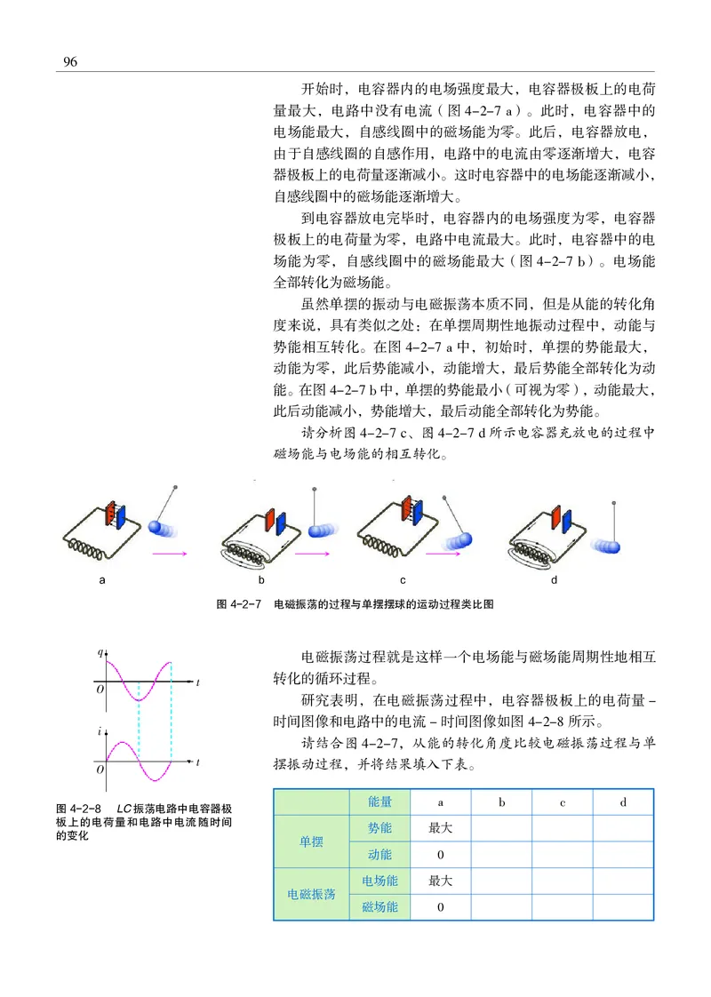 沪科教物理选修第二册高清教材_4-教培资料-26年最新资料-同步更新_初中高中教资_03科三专项（进去保存报考的学科即可）_02科三专项（笔记真题思维导图教学设计版本二）