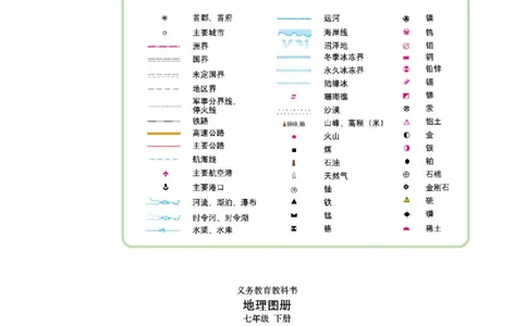 晋教版7年级地理下册地理图册_4-教培资料-26年最新资料-同步更新_初中高中教资_03科三专项（进去保存报考的学科即可）_02科三专项（笔记真题思维导图教学设计版本二）
