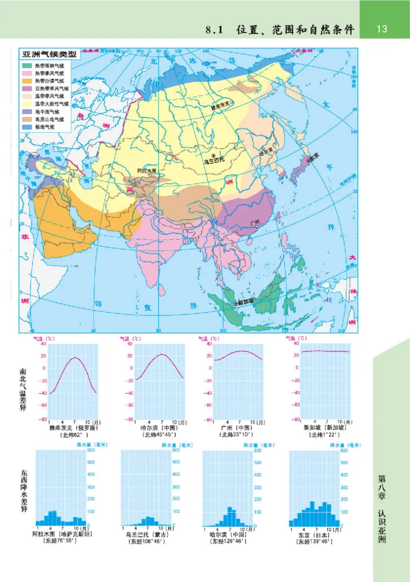 晋教版7年级地理下册地理图册_4-教培资料-26年最新资料-同步更新_初中高中教资_03科三专项（进去保存报考的学科即可）_02科三专项（笔记真题思维导图教学设计版本二）