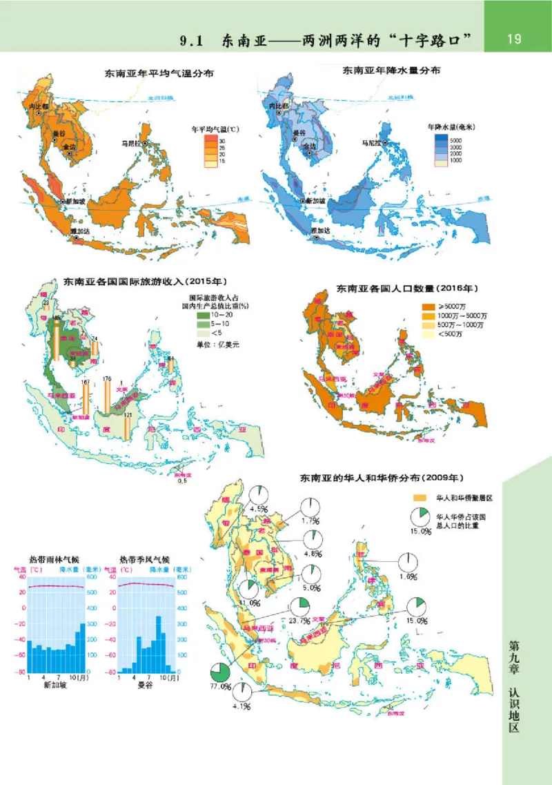 晋教版7年级地理下册地理图册_4-教培资料-26年最新资料-同步更新_初中高中教资_03科三专项（进去保存报考的学科即可）_02科三专项（笔记真题思维导图教学设计版本二）