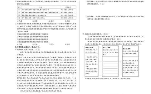 政治高二下期末试卷_2025年7月_250705天一大联考&middot;河南省2024-2025学年（下）高二年级期末考试（全科）