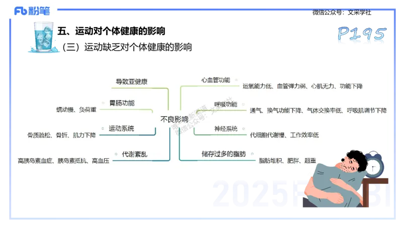 理论精讲11-体育保健学1-百川(1)(1)_4-教培资料-26年最新资料-同步更新_初中高中教资_03科三专项（进去保存报考的学科即可）_01科目三FB网课、三色速记手册、知识点导图等推荐