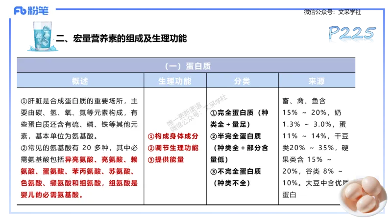 理论精讲11-体育保健学1-百川(1)(1)_4-教培资料-26年最新资料-同步更新_初中高中教资_03科三专项（进去保存报考的学科即可）_01科目三FB网课、三色速记手册、知识点导图等推荐