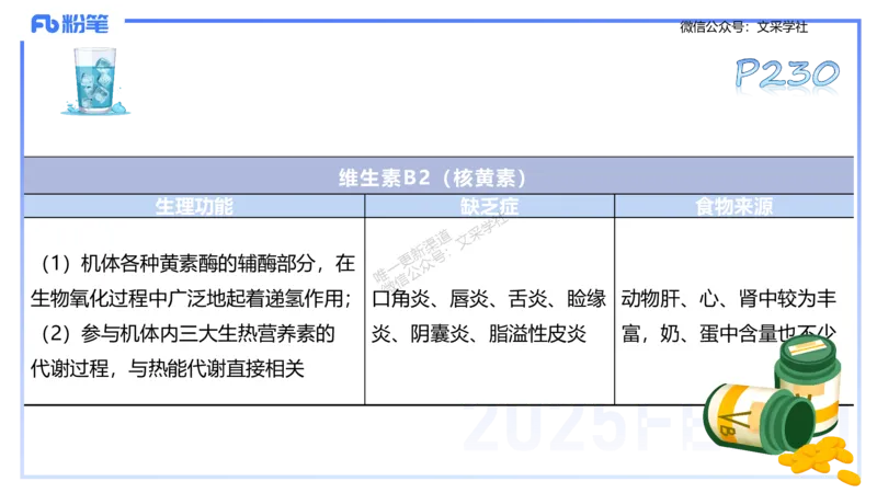 理论精讲11-体育保健学1-百川(1)(1)_4-教培资料-26年最新资料-同步更新_初中高中教资_03科三专项（进去保存报考的学科即可）_01科目三FB网课、三色速记手册、知识点导图等推荐